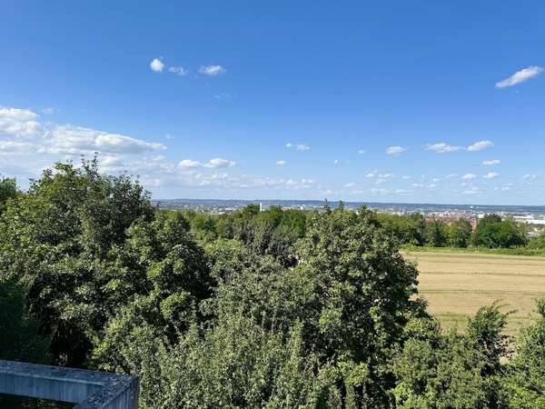Ausblick