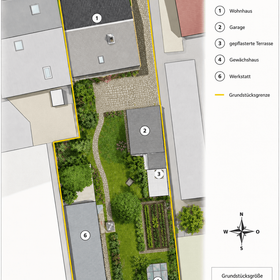 Lageplan - visualisiert